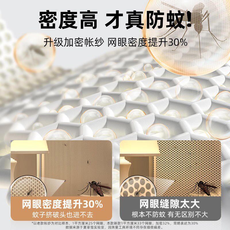 成人可机洗文帐可以收折叠防止掉床网纱学校蚊帐篷室内床上蚁帐S