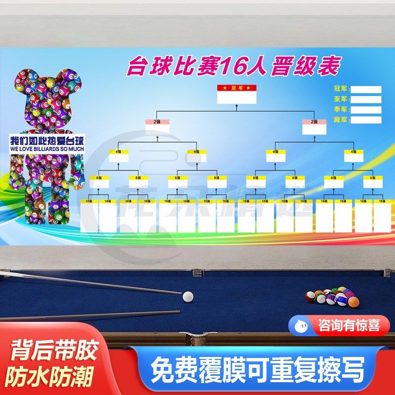 32人数比赛双败制晋级表排名榜桌球室台球厅俱乐部斯诺克海报贴画
