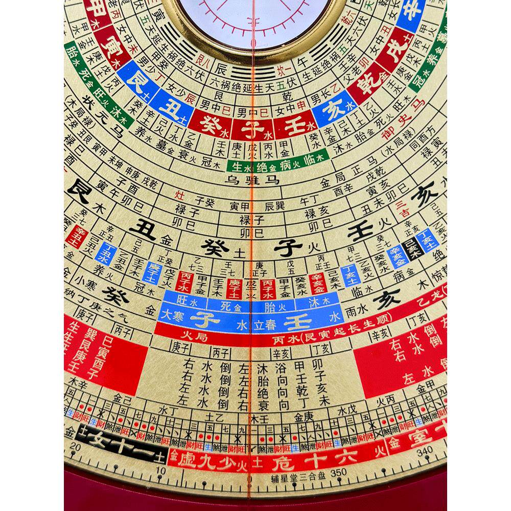 辅星堂正品9寸三合盘铜面刻字电木罗盘高精准专业罗经杨公水法盘