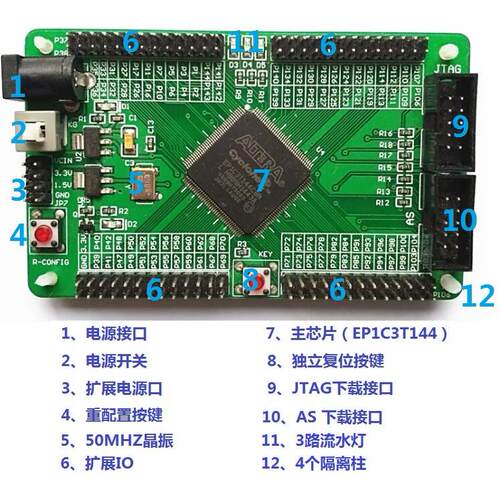 FPGA开发板 altera学习板 cyclone ep1c3t144c8n 核心板 实验板