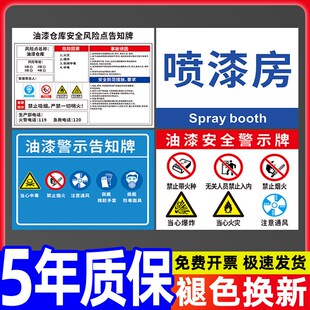 喷漆房安全标识牌油漆警示标志调漆间仓库风险点告知卡烤漆房库房