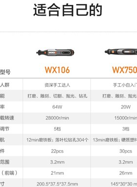 威克士WX106充电式电磨机WX750多功能小型打磨机抛光机无线雕刻机