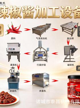 牛肉香菇酱整套加工设备全自动油泼辣子辣椒酱料生产线猪肉酱炒锅