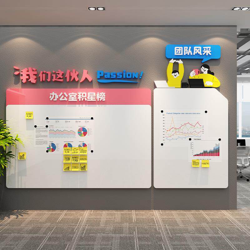 企业公告栏团队风采文化墙贴办公室公司员工荣誉展示栏墙面装饰画