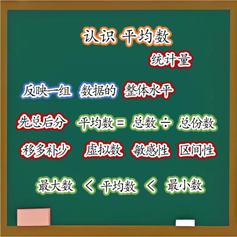 认识平均数板贴公开课教具板书设计黑板定制塑封磁性贴四下数学4