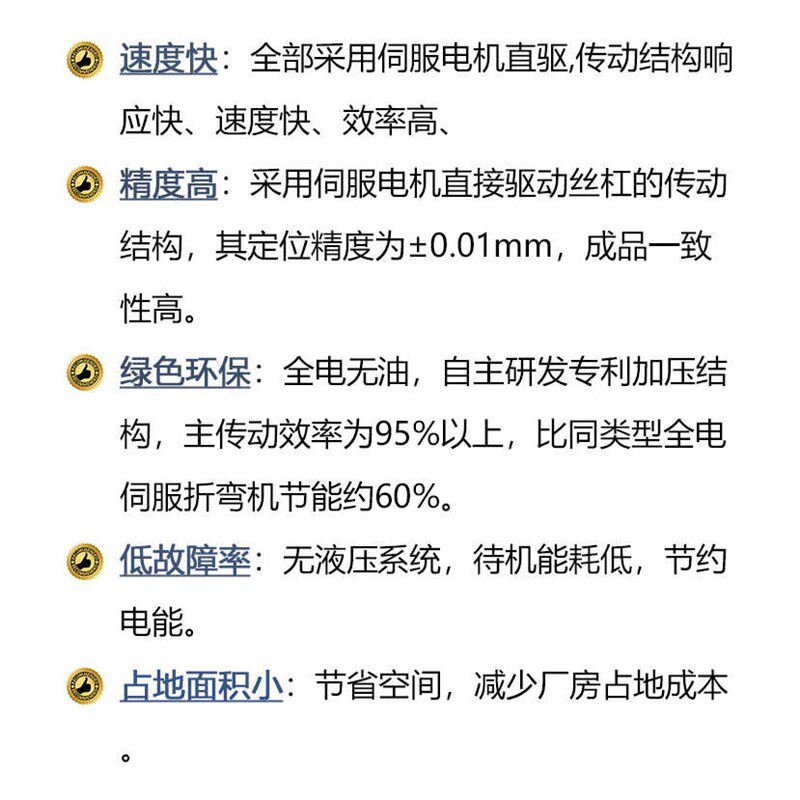电动折弯机金属小件钣金精密纯电折弯小型高精度数控铁皮折边机