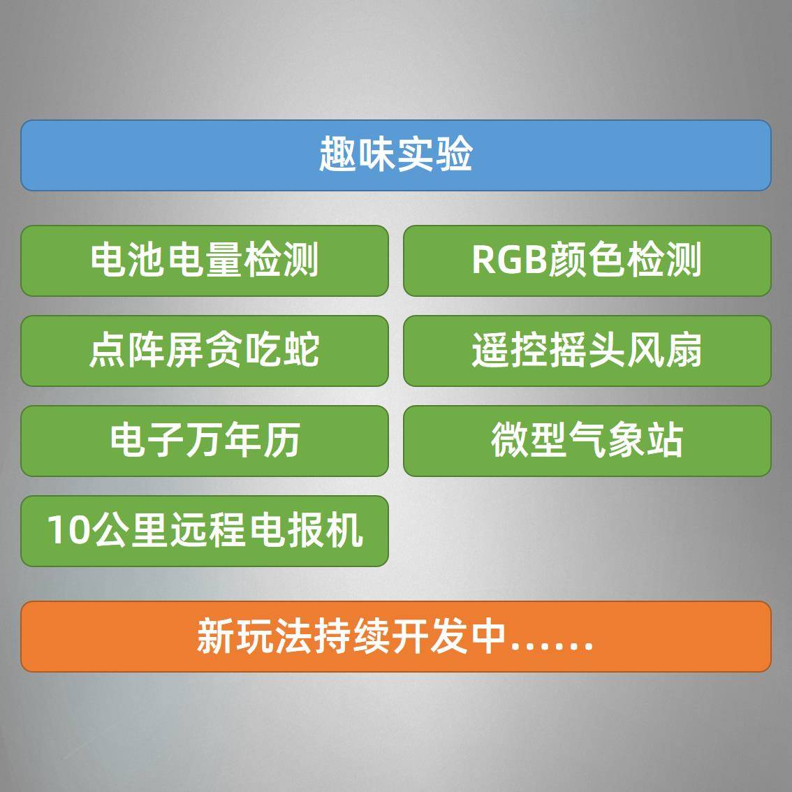 深耕凯辅助开发星51单片机开发板Win Apple Mac Linux Vscode