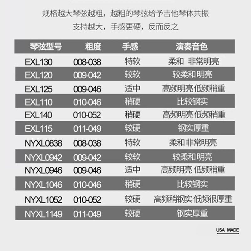 美产 达达里奥EXL120 一套6根套装吉它琴弦镀镍缠绕系列电吉他弦