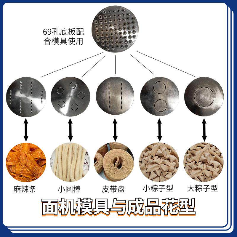 圣德 面粉蓬化机 配件 糖酥果 粽子 辣条机 底板模具 摆摊用图片