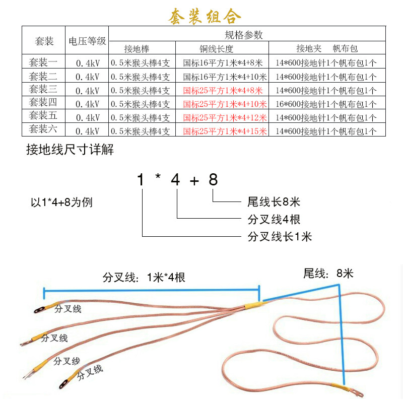 0.4KV低压接地线接地棒25平方软铜线接地针猴头螺旋挂钩接地线