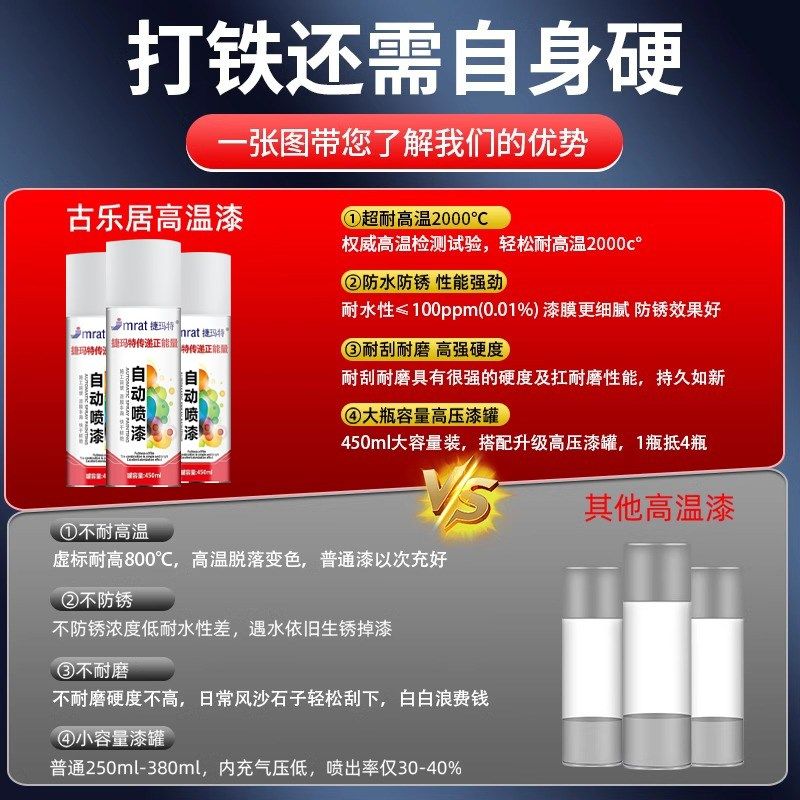 火炉专用漆耐高温自喷漆2000度壁炉耐火防火锅炉金属防锈油漆黑色,基础建材,金属漆,淘宝优惠券,粉丝福利购,淘宝优惠卷