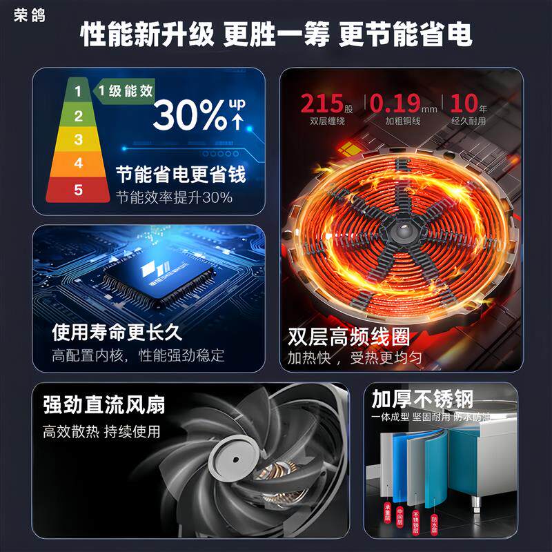 商用电磁炉8000W平面低汤灶煲汤炉15kw大功率单头矮汤炉卤肉锅6kw