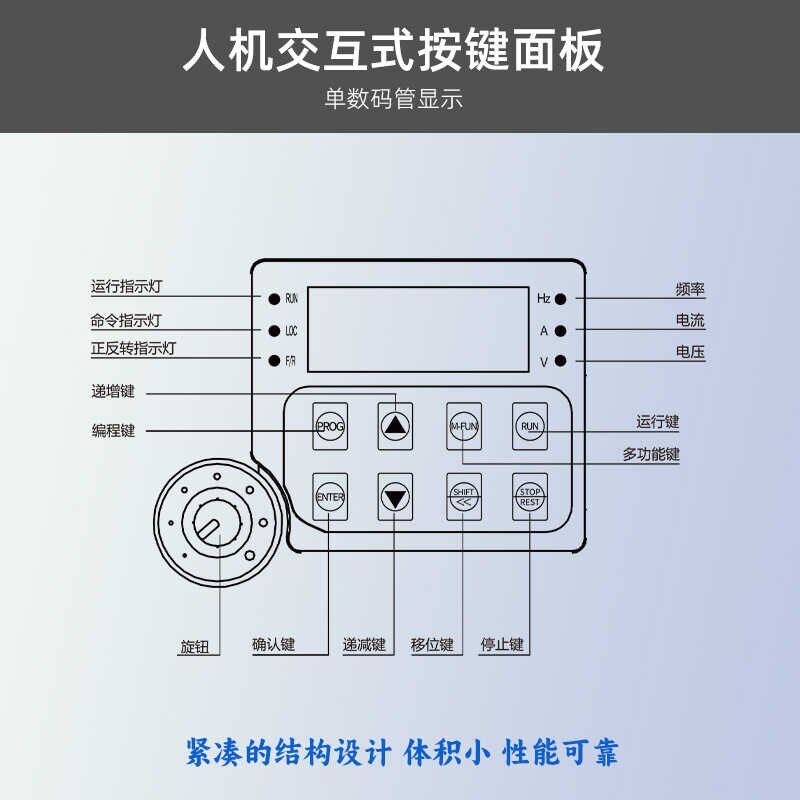 变频器三相380V单相220V转0.75/1.5/2.2/5.5KW电机水泵风机调速器
