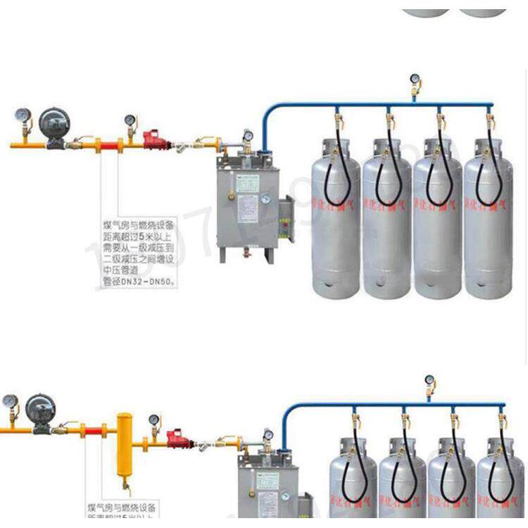 中邦CPEX30-500KG瓦斯汽化器LPG液化丙烷气化炉燃气设备炒茶专用