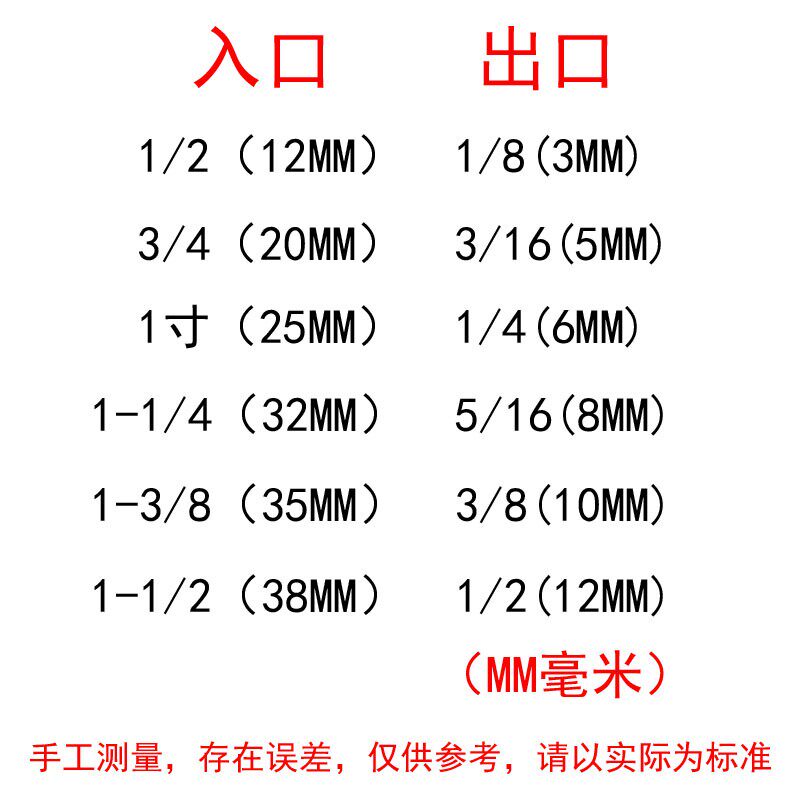 平缝机大宇DAYU159自动翻带反猪肠拉筒龙头包边筒 通心暗线耳仔筒