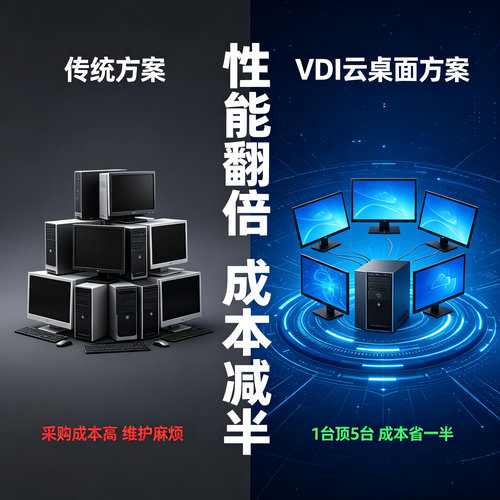 云桌面搭建系统 服务器共享性能远程部署VDI虚拟桌面多用户连接