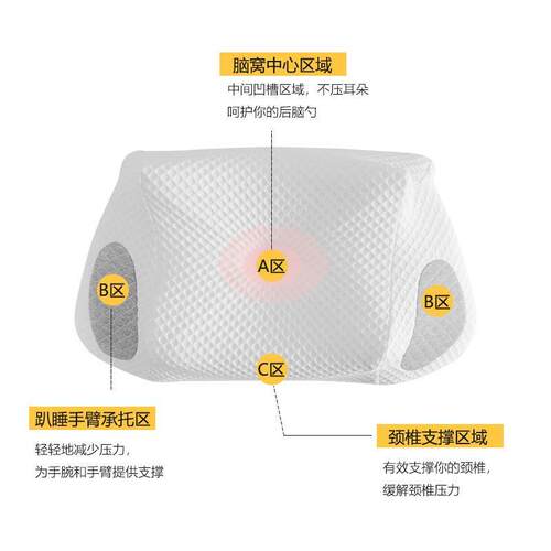 跨境蝶形枕护颈颈椎枕双层异形卷装慢回弹记忆棉枕头记忆枕