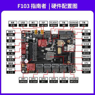 野火STM32开发板ARM开发板51单片机STM32F103开发板学习板 指南者