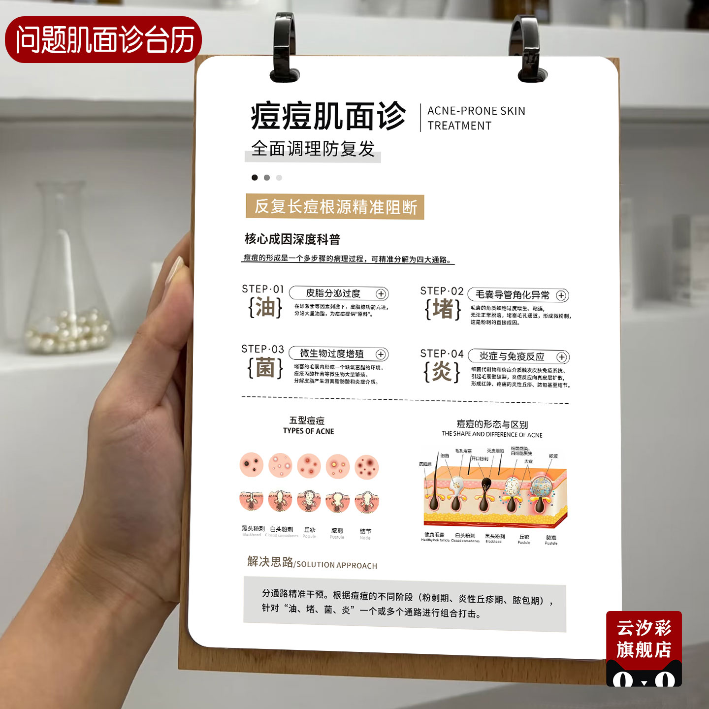 木底座可翻页全脸祛斑祛痘分层疗肤水光台卡护肤理论面诊台历亚克力摆
