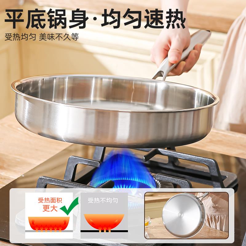 食品级无涂层平底锅316不锈钢煎锅特厚家用不沾锅电磁炉煎牛排锅