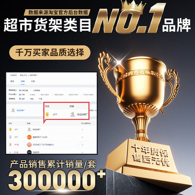 超市货架便利店展示架小卖部商超多层单面双面置物架靠墙置物架子