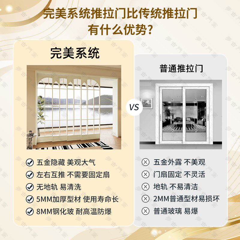 法式复古完美系统三联动推拉门厨房卧室阳台门铝合金隔断吊轨移门
