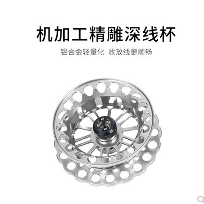欧贝丝特波赛冬筏钓轮全金属防海水腐蚀海钓筏轮欧贝斯特伐钓鱼轮