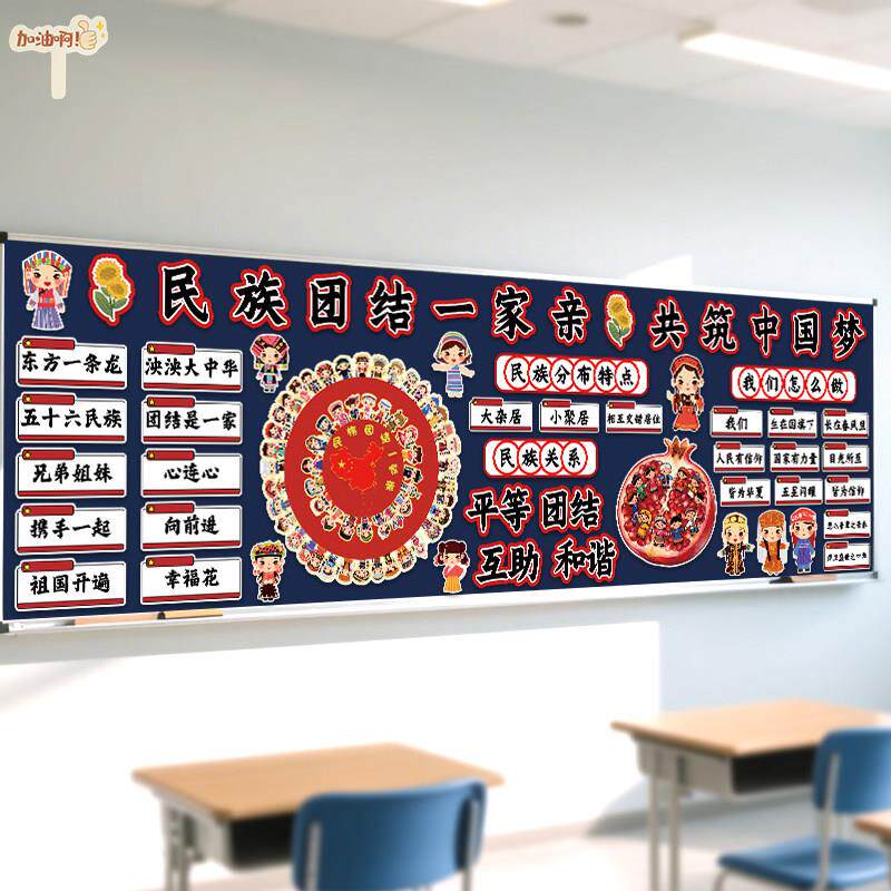 民族团结主题儿童教育校园教室黑板报布置装饰小学幼儿园班级墙贴