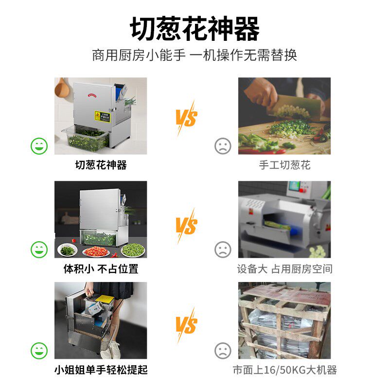 切葱花神器商用电动小型韭菜芹菜碎大葱辣椒段多功能切菜机切葱机
