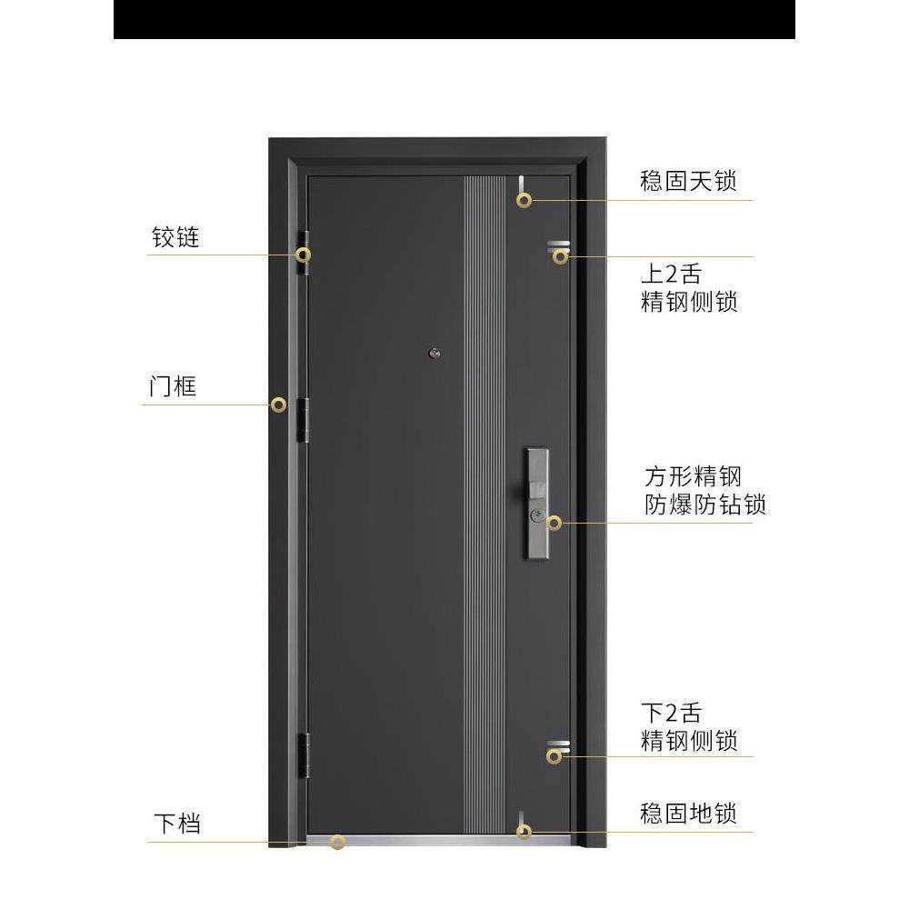 a级防盗门，家用入口门，钢质门，安全门，入口门，出租门，单门
