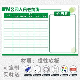 人员去向牌软板考勤状态公示表磁性易擦公司车间生产质量管理看板