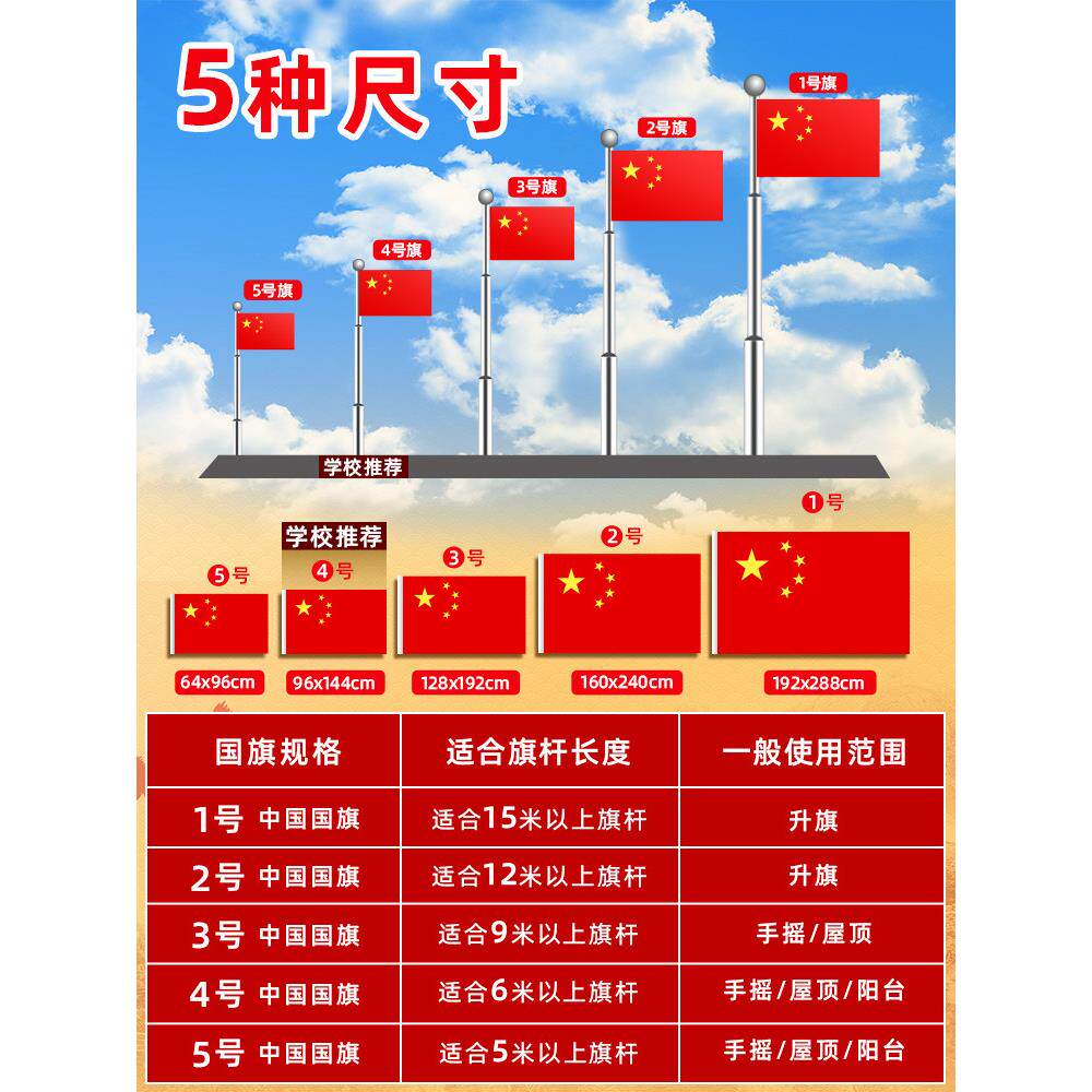 新中国国旗红旗1号、2号、3号、4号、5号、纳米防水小旗、五星红