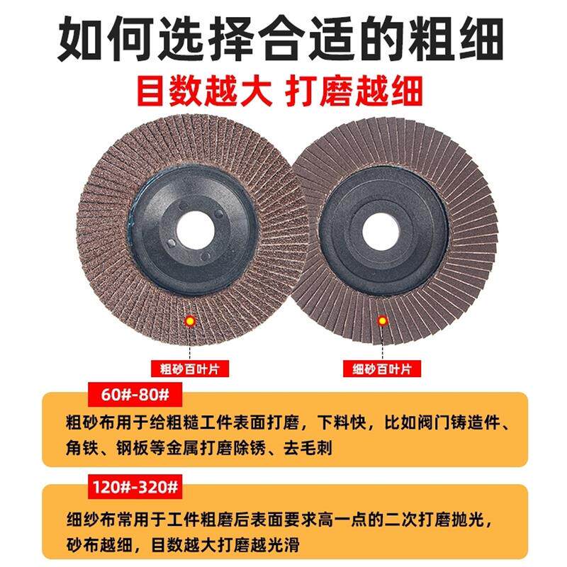 百叶轮打磨片角磨机百叶片磨光片抛光片金属不锈钢沙轮千叶砂轮片
