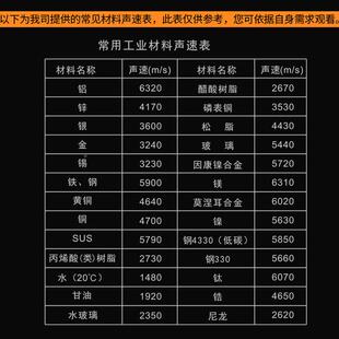 数GM100显声波厚仪玻璃塑料金属超钢板测厚仪GM100测厚度测量仪