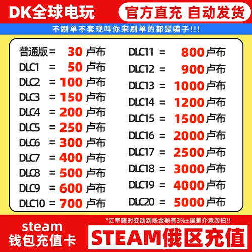 steam俄罗斯卢布充值俄区直充