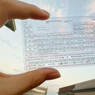 元素周期表卡片挂图高中初中化学知识点大全数学物理化学公式卡片