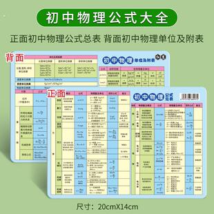 初高中化学元素周期表卡片化学方程式公式大全元素周期表挂图墙贴