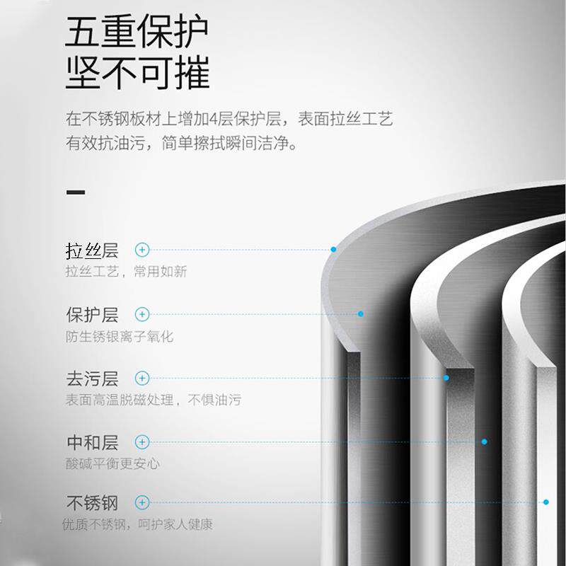 不锈钢分格盒伸缩架份数盆奶茶店专用分料盒份数盆架子小料酱料盒