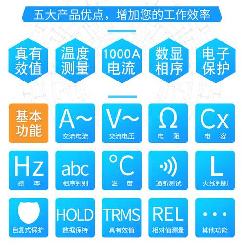 有伊万厂家VCVC268C+电28C+真6效值高速采样交流大流数字万用钳形
