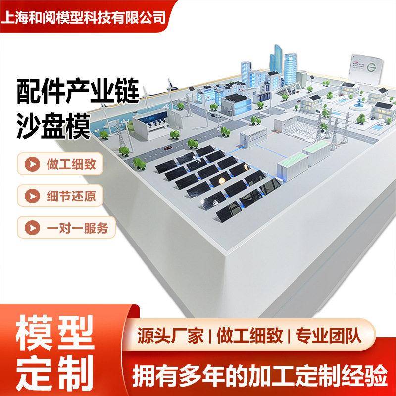 配件产业链沙盘模型沙盘布景景观沙盘模型制作厂家直销 一体成型