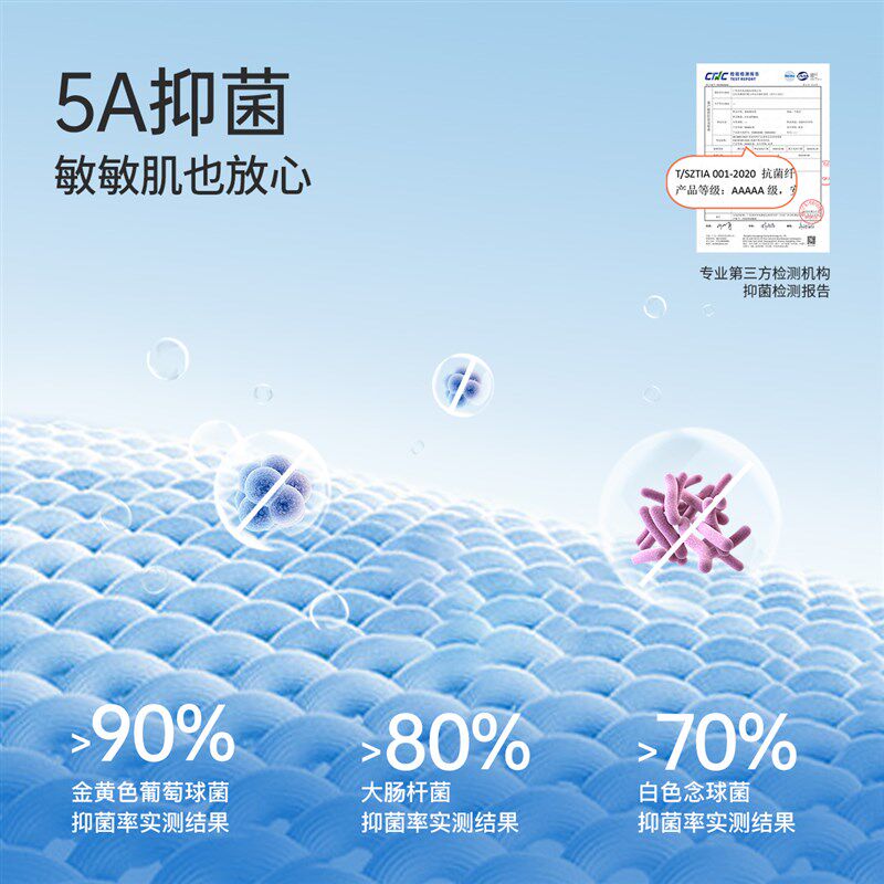 千线艺儿童睡衣睡裙学生12岁男女童纯棉25夏季公主风透气家居裙子