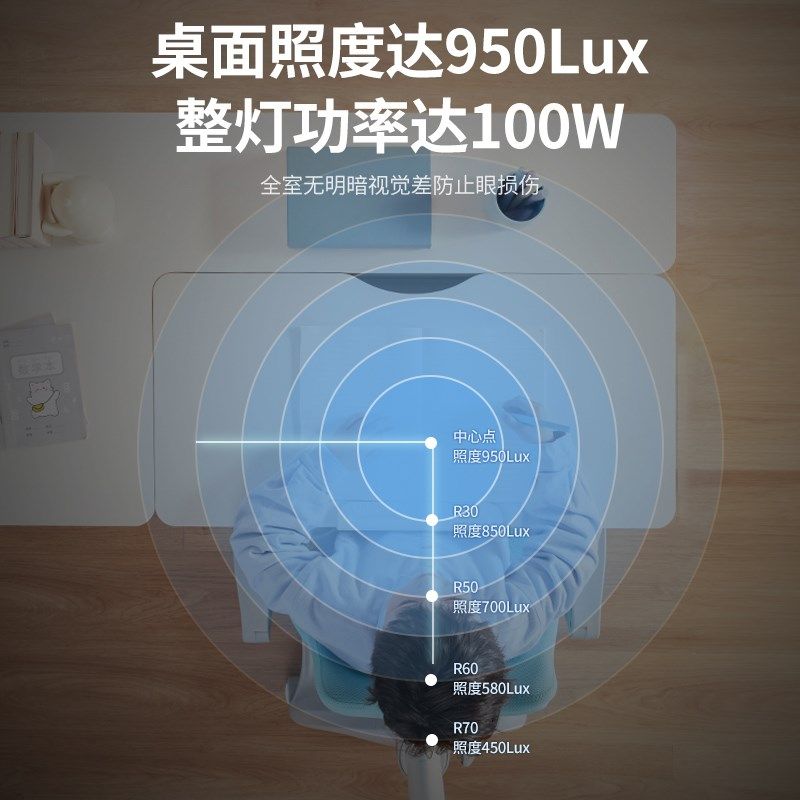月忆落地护眼灯大路灯全光谱儿童学习专用立式书桌阅读台灯钢琴灯