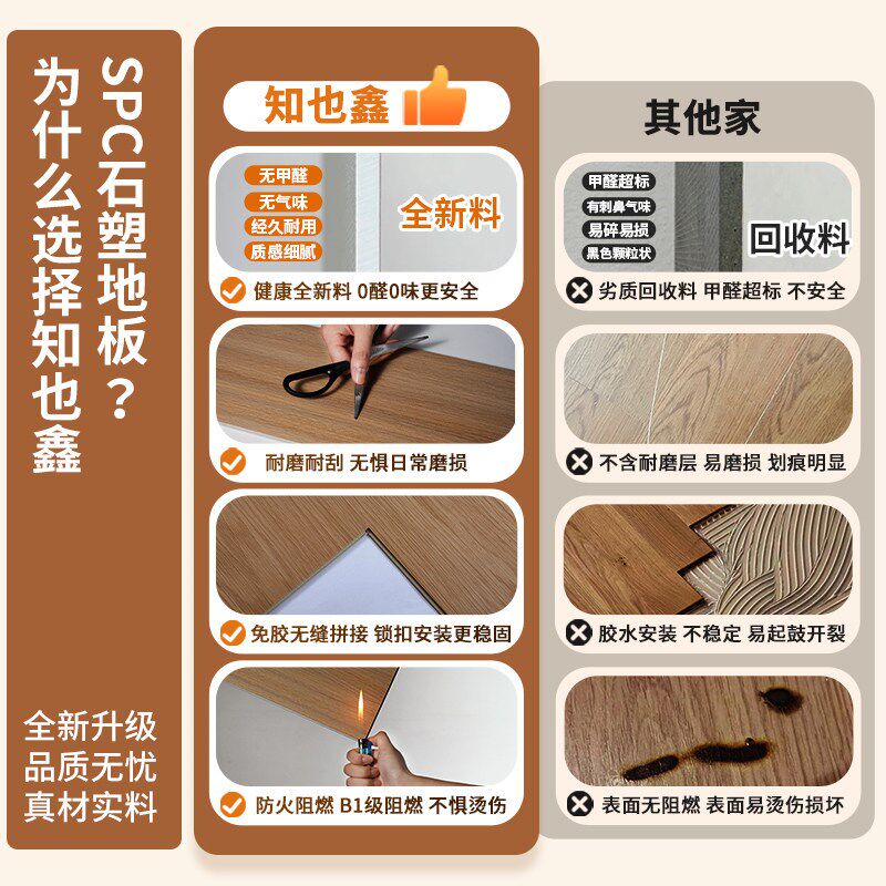 spc石塑地板家用卡扣式防水瓷砖木地板自己铺翻新改造0醛加厚锁扣