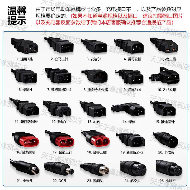 锂电池电动电瓶车快充充电器62.05V3A5A8A10A磷酸铁锂17串大功率