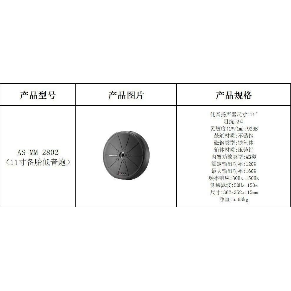 MBQ新款AS-MM-2802车载有源备胎炮自带功放低音炮汽车音响