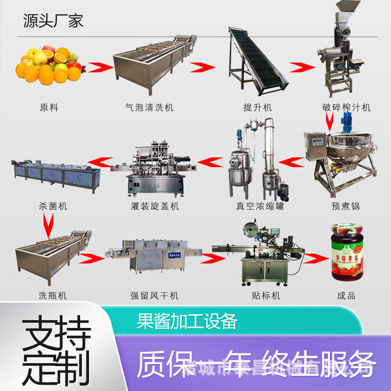 百香果浆浓缩生产线荔枝果酱加工设备小型全自动凤梨果酱生产设备