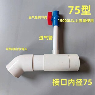 鱼池文氏管增氧器庭院鱼池万向增氧神器增氧喷头养殖整套水族配件