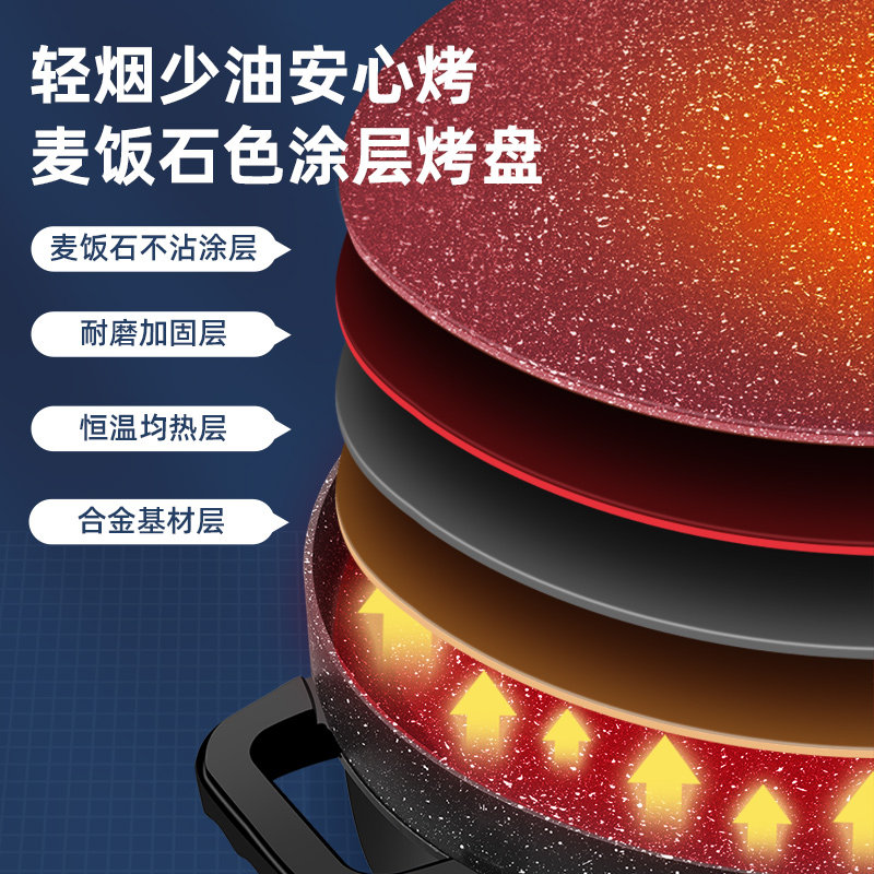 煎饼果子锅家用杂粮电鏊子煎饼机烙饼春卷商用摊鸡蛋电饼铛电烤盘