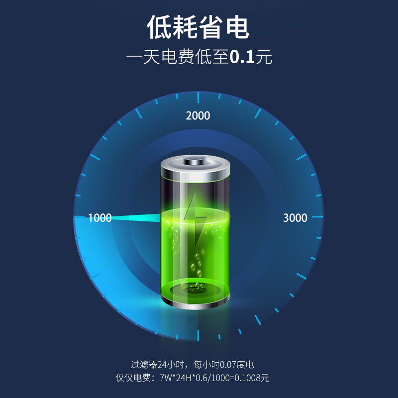 尼特利2号壁挂过滤 草缸造景 龟缸 小型鱼缸静音除油膜低水位运行