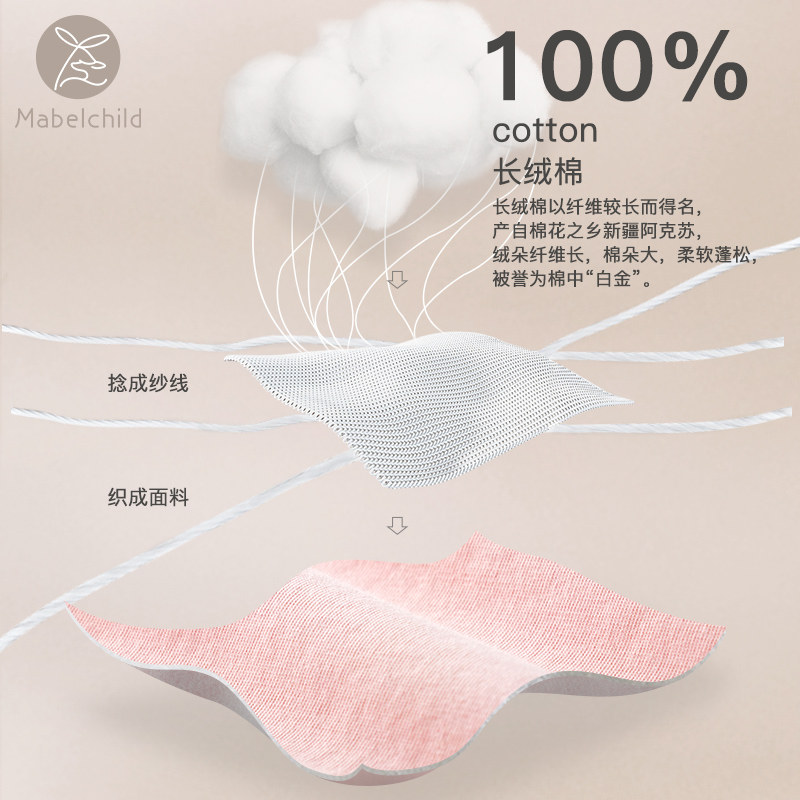 儿童睡衣夏季薄款纯棉短袖短裤透气男女孩空调服宝宝家居服套装夏